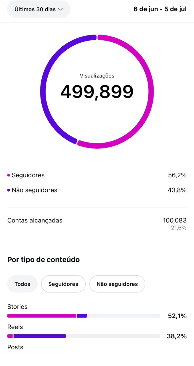 Métrica
